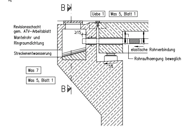 Brückenwiderlager aus Beton